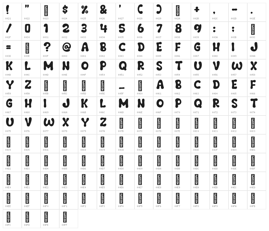 Taco Crispy Character Map