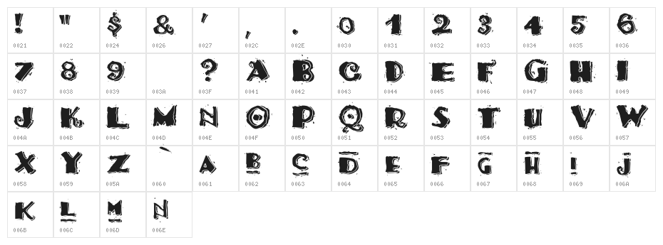 Taco Modern Character Map
