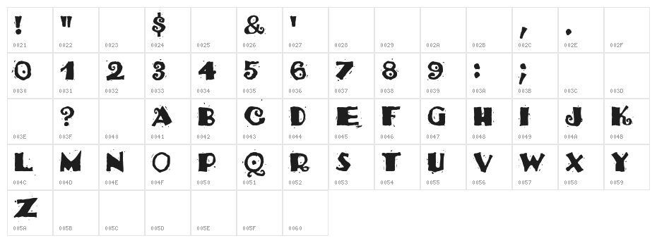 Taco Salad Character Map