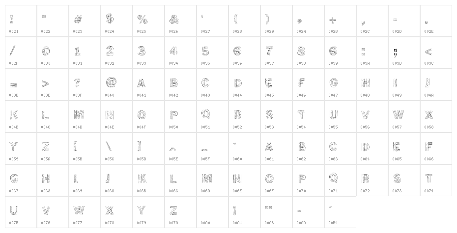 TacoFiesta Character Map