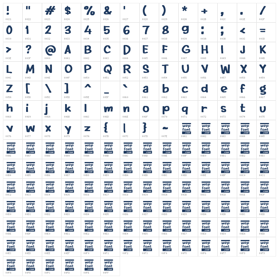 Tacobae Character Map
