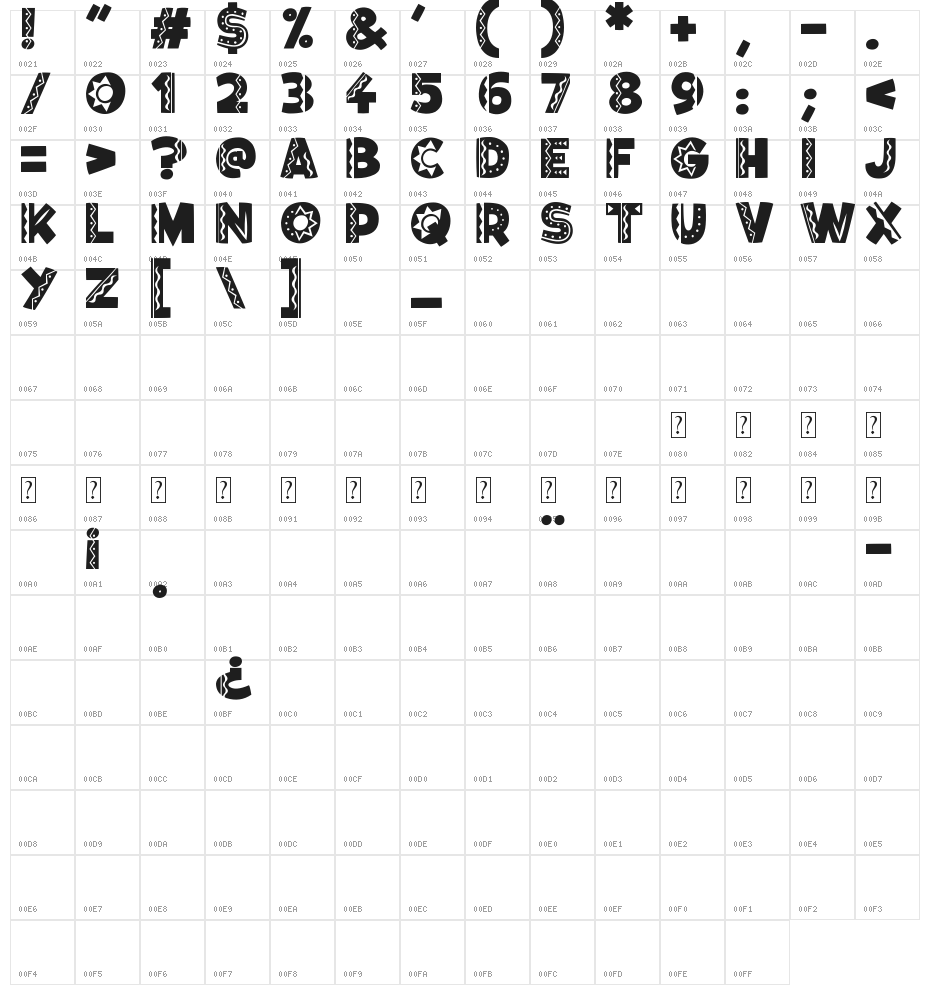 Tacos de Tijuana Character Map