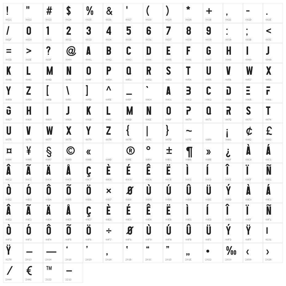 Tactico Bold Character Map