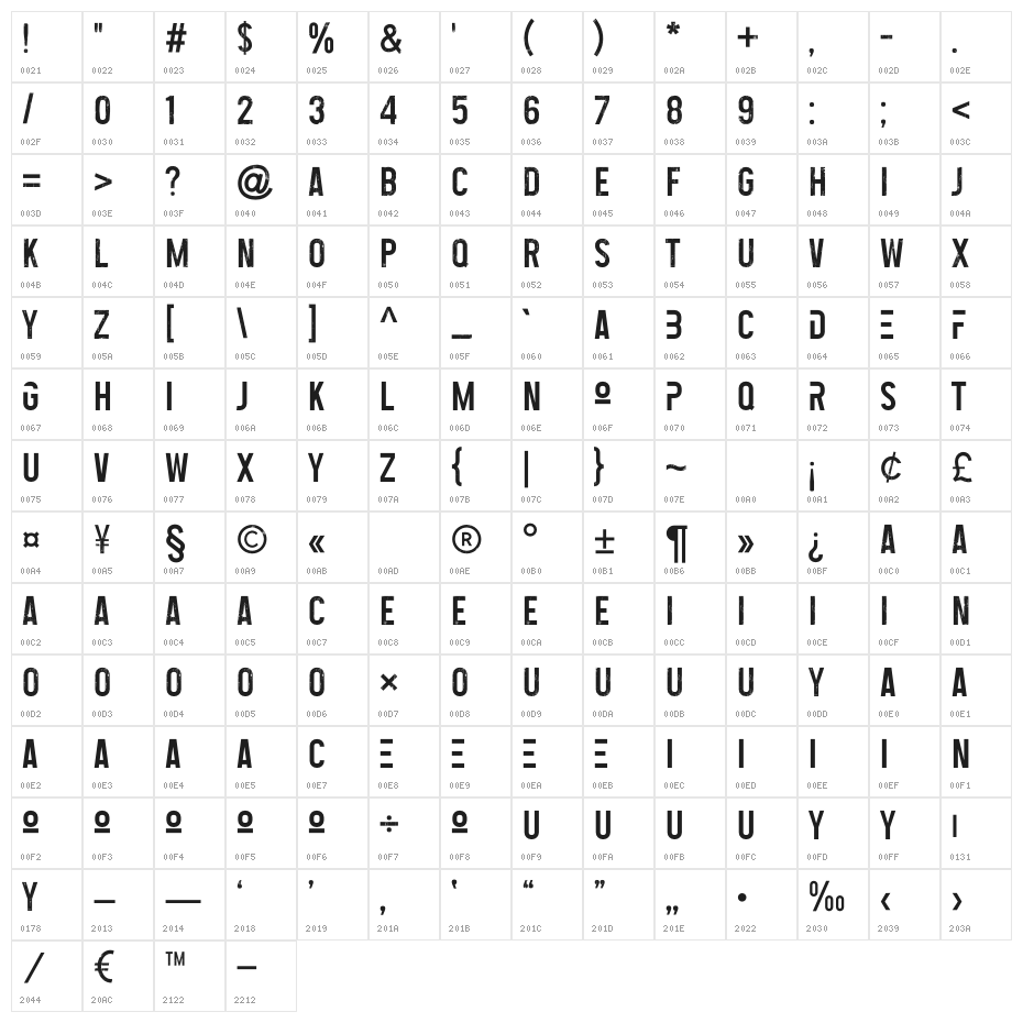 Tactico Grunge Character Map