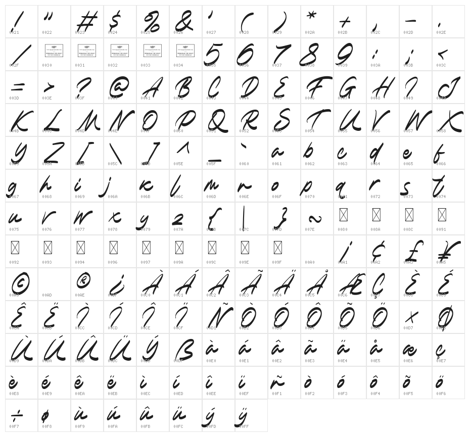 Tadcaster Character Map