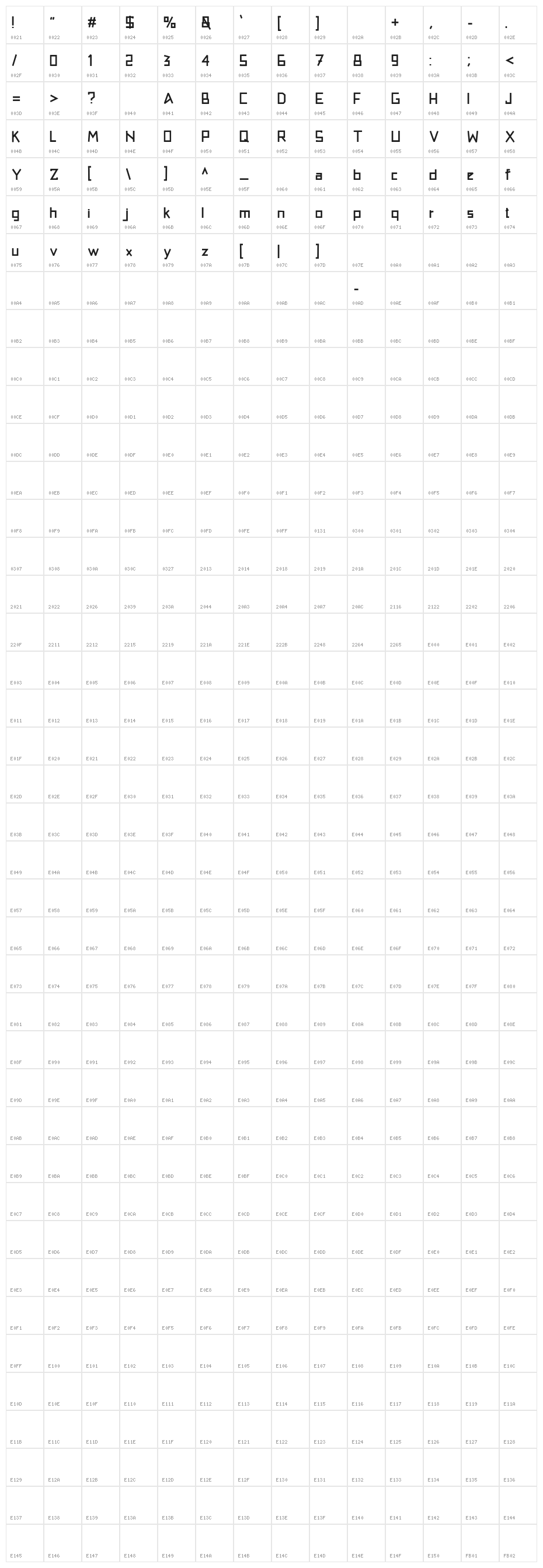 Tadeliji Character Map