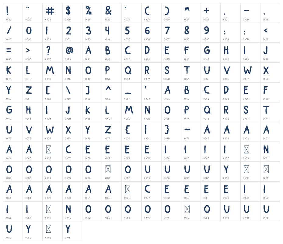 Tadiven Character Map