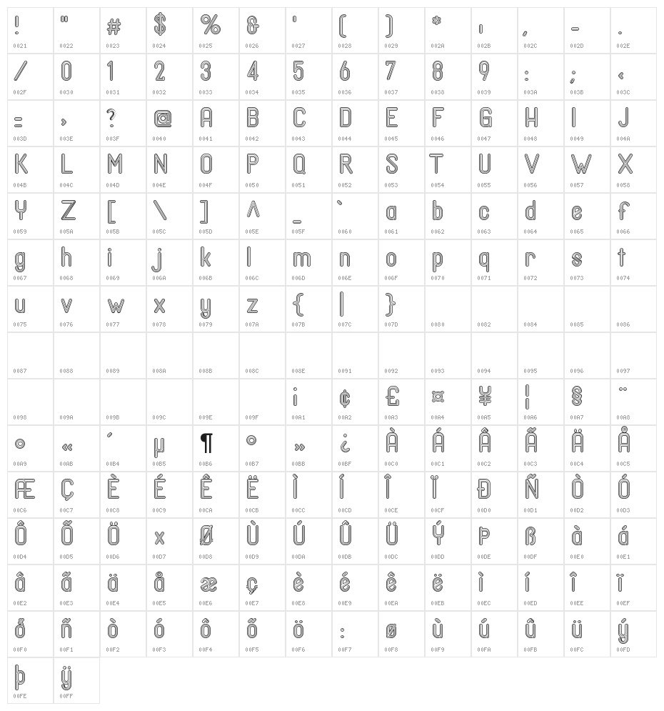 TafelwerkOT Character Map