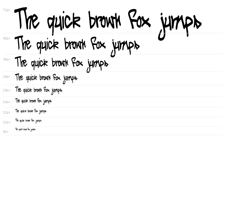 Tag It Yourself Waterfall