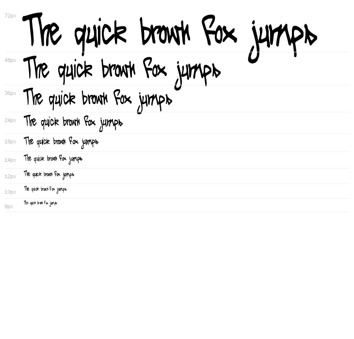 Tag It Yourself Waterfall