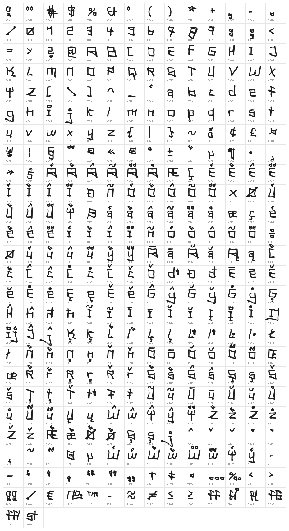 TagHandGraffitiTrash-Fat Character Map