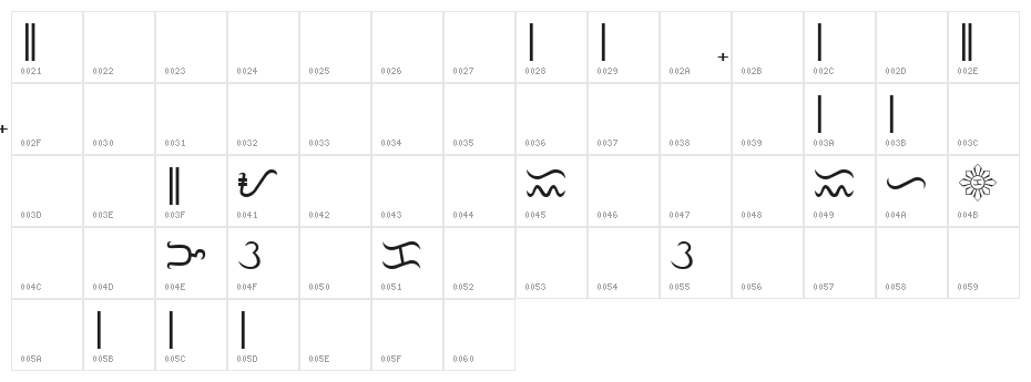 Tagalog Stylized Character Map
