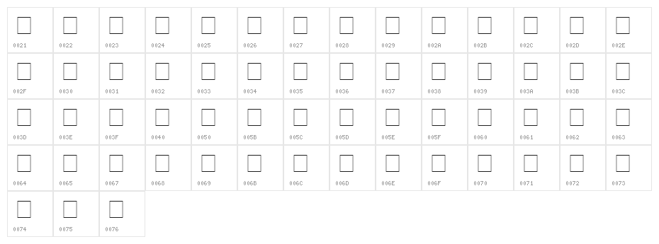 TagalogAlibata Character Map