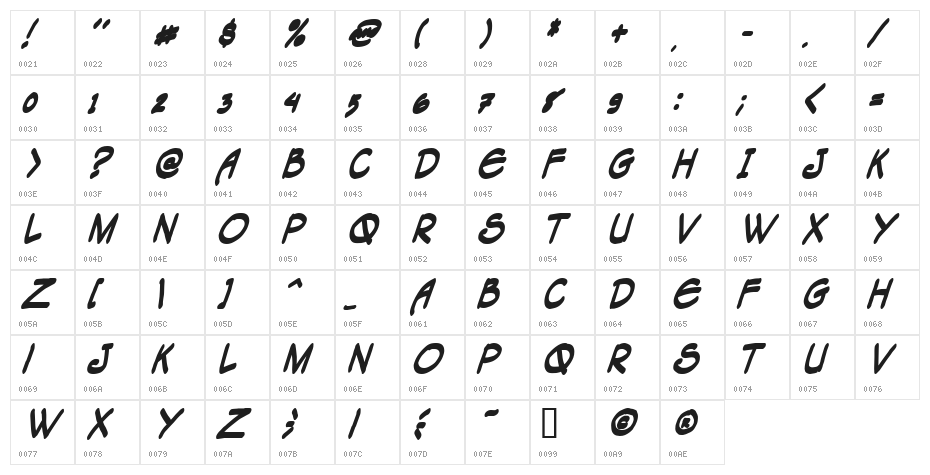 Tagapagsalaysay Caps [Narrator] BoldItalic Character Map