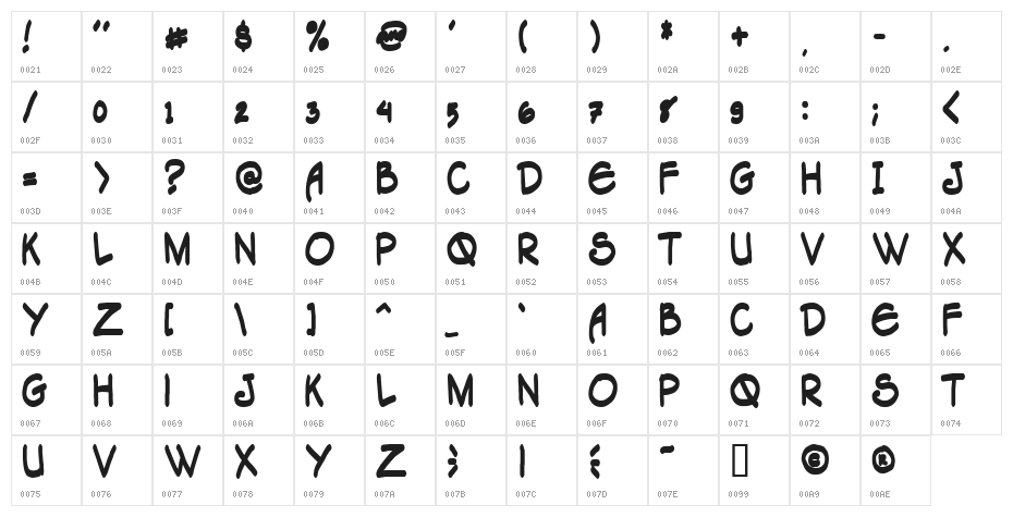Tagapagsalaysay Caps [Narrator] Bold Character Map
