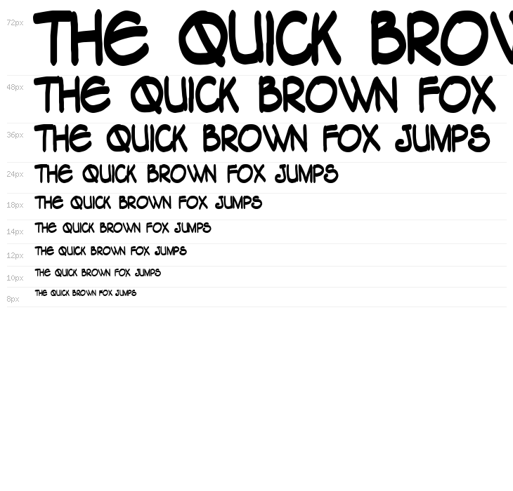 Tagapagsalaysay Caps [Narrator] Bold Waterfall