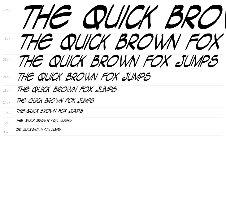 Tagapagsalaysay Caps [Narrator] Italic Waterfall