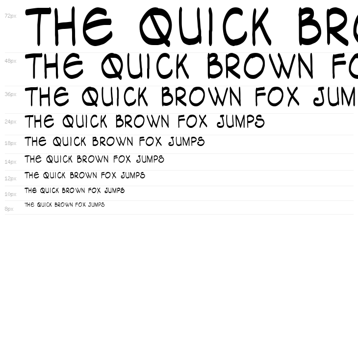 Tagapagsalaysay Caps [Narrator] Waterfall