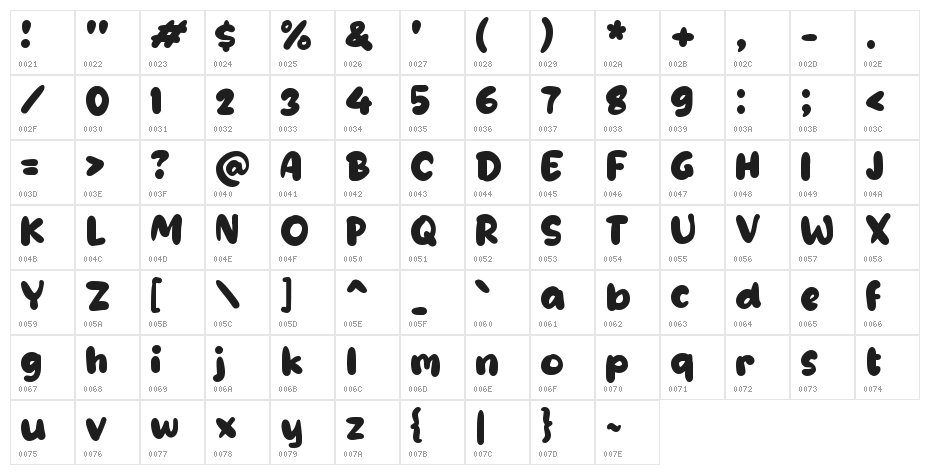 Tageno Character Map