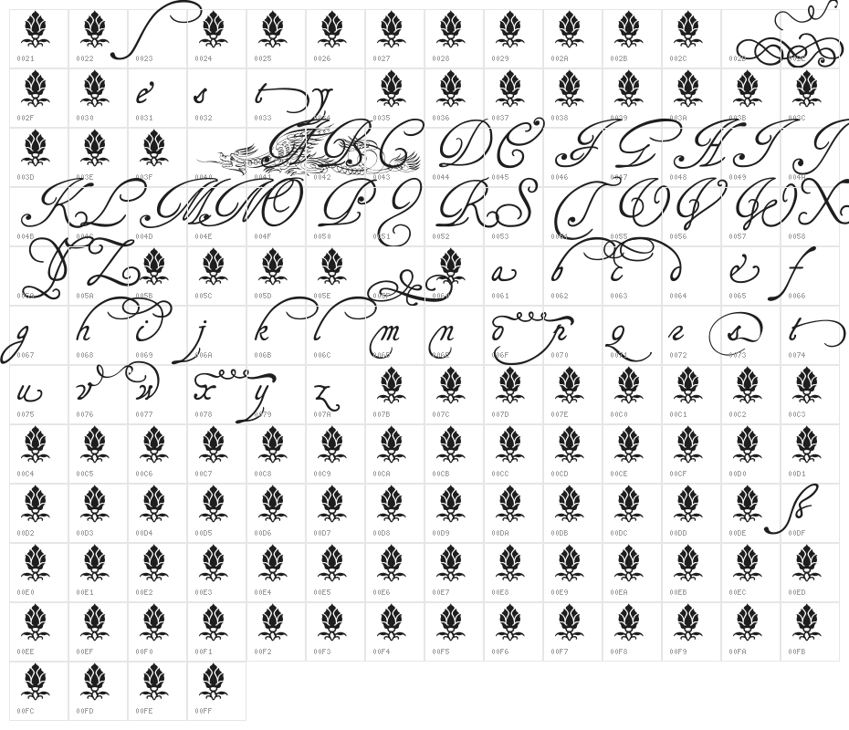 TagettesPlus Character Map