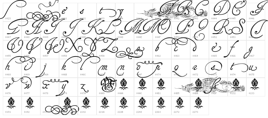 TagettesPlus Character Map