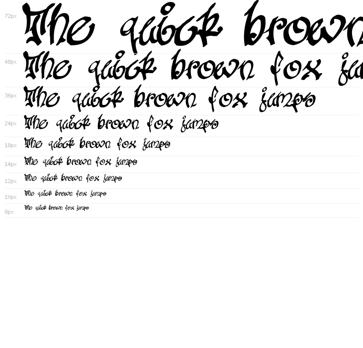 Tagging Zher 1 Waterfall