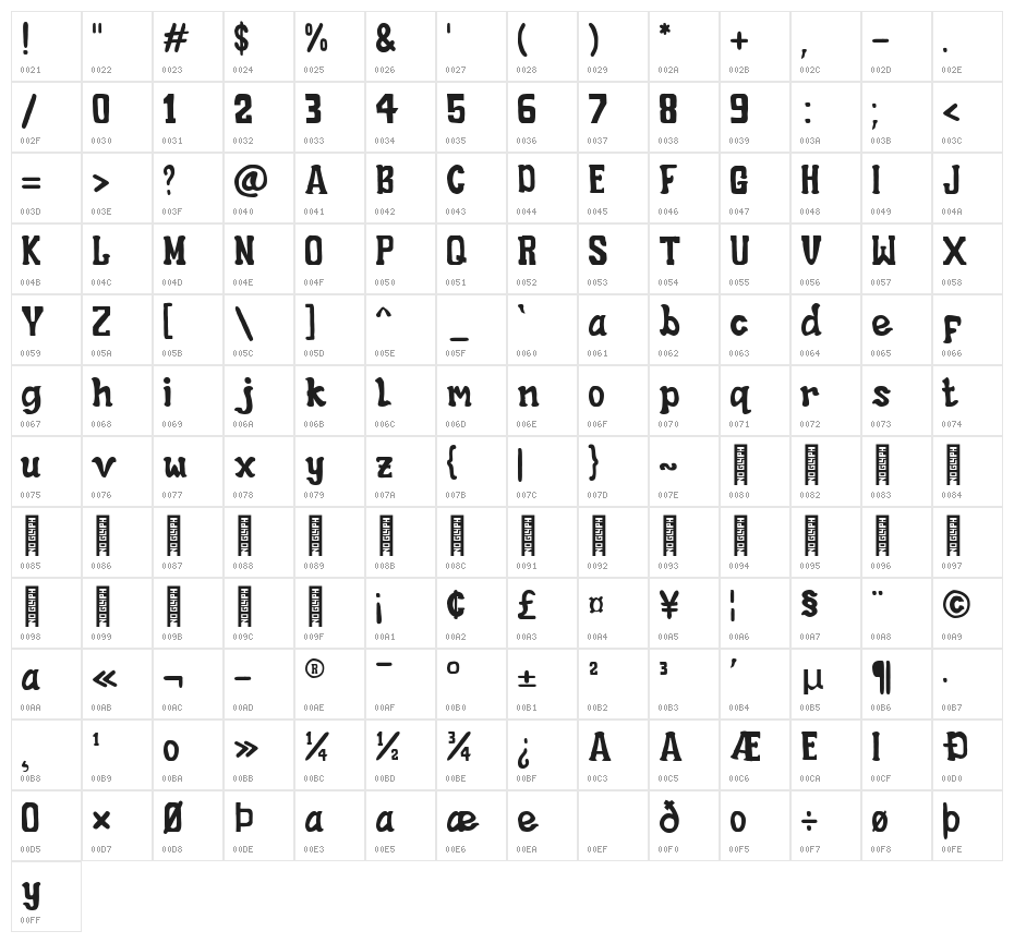 Tagihan Regular Character Map