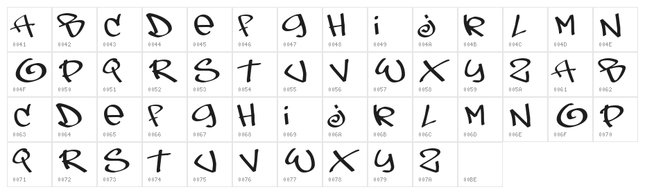 TagsXtreme Character Map