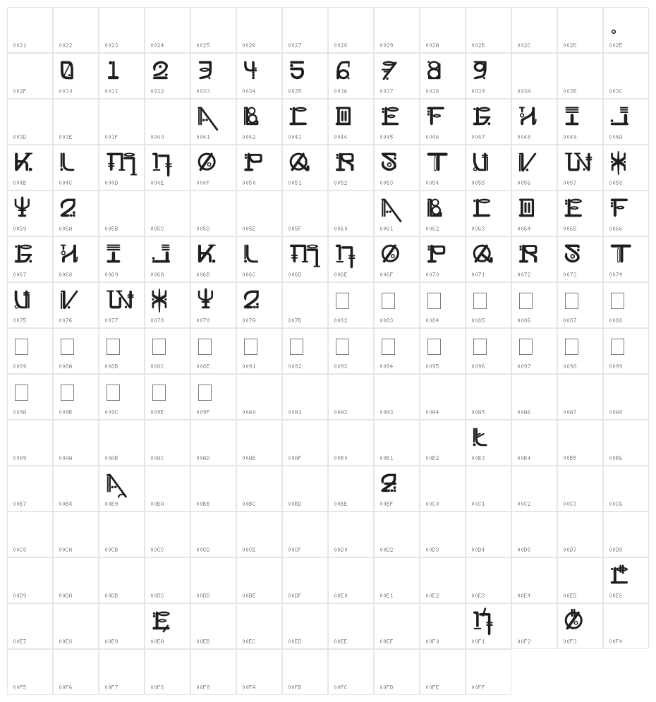 Tahalm pl Character Map