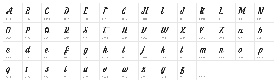 Tahta Demo Character Map