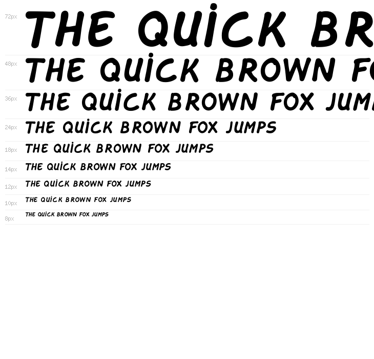 Tahtelbahir komik Regular Waterfall