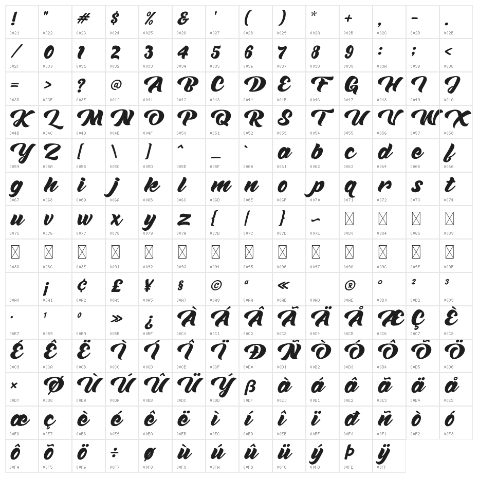 Tahu Bullats Italic Character Map