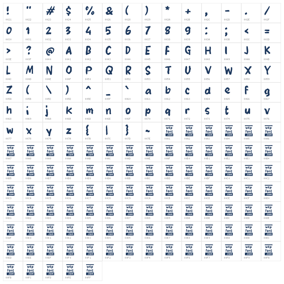 Tahu Diri Character Map