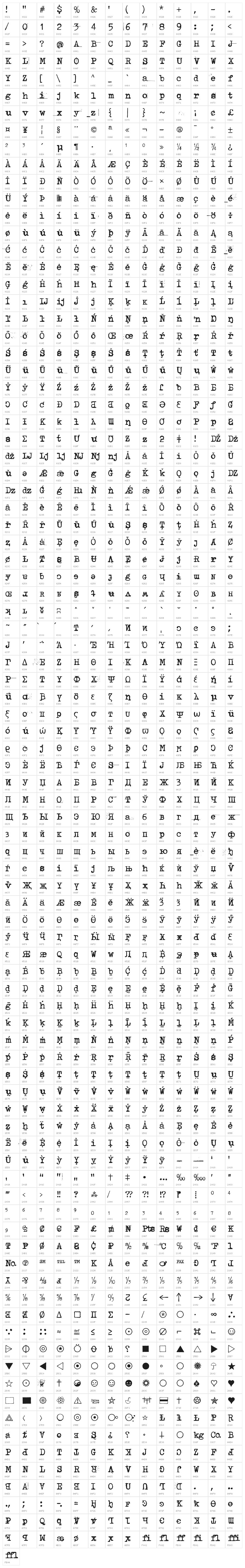 Tahyp-rahy-ter 22 Dirty Dirty Character Map