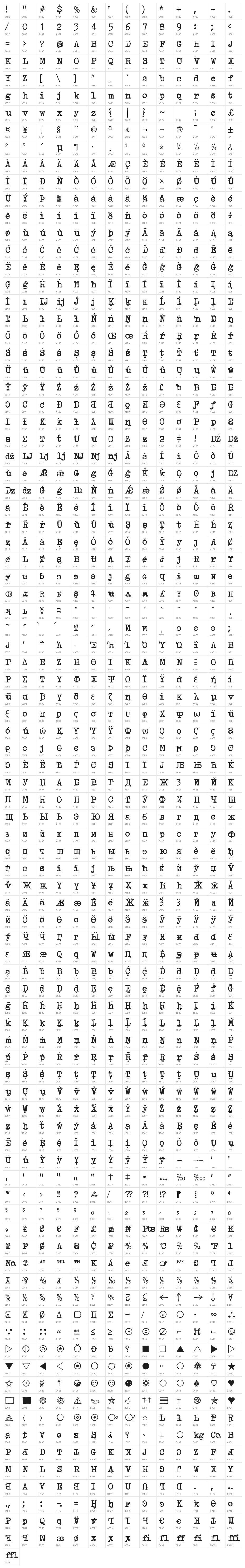 Tahyp-rahy-ter 22 Character Map