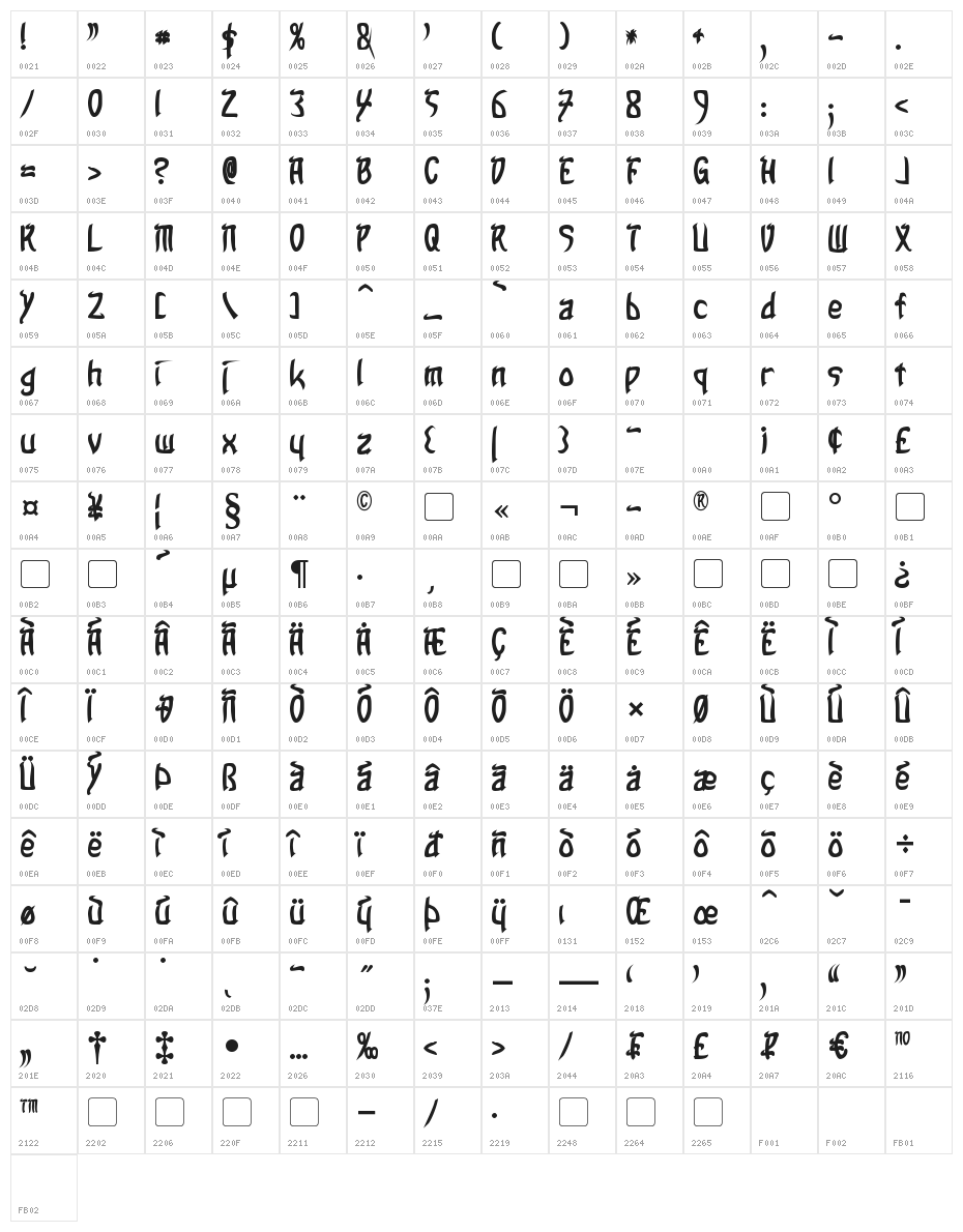 Taibaijan Bold Character Map