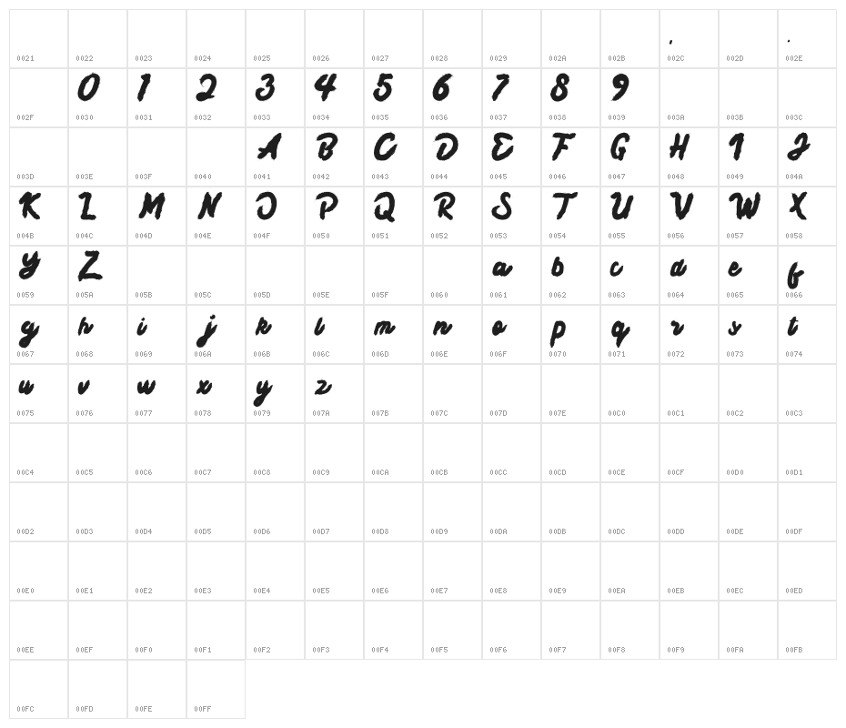 Taifun Script  Character Map
