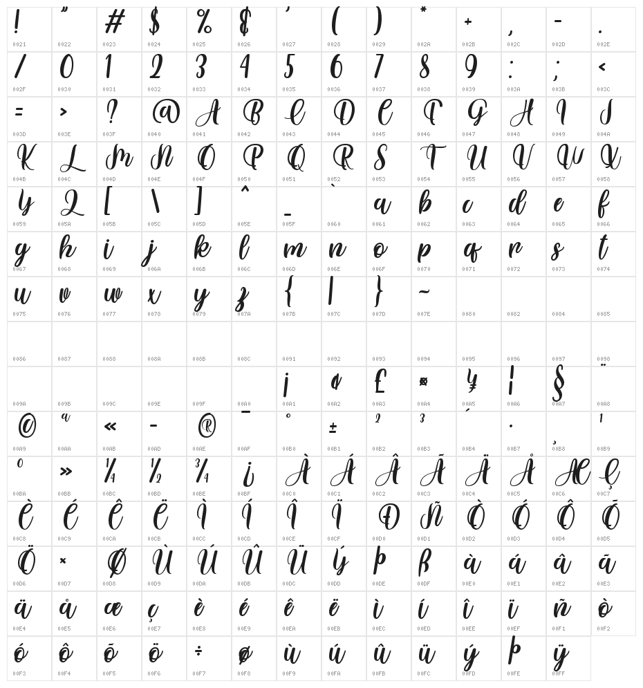 Tails Mermaid Character Map