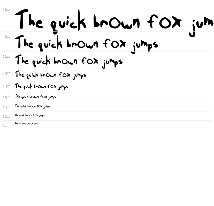 Taira K.'s messynezz Waterfall