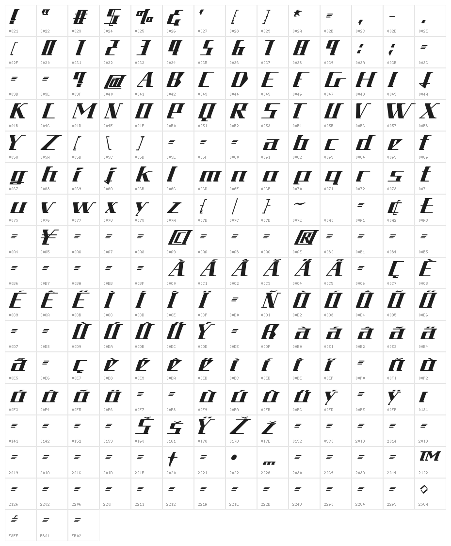 Taiso Regular Character Map