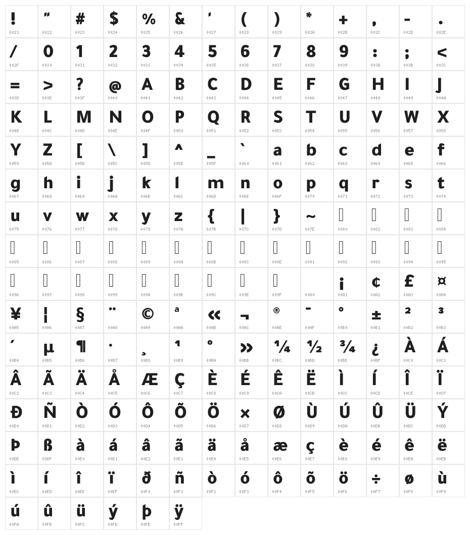 Tajawal Black Character Map
