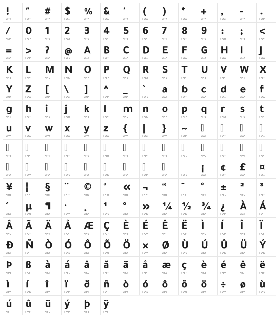 Tajawal ExtraBold Character Map