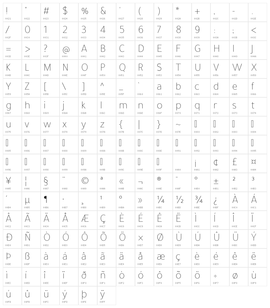 Tajawal ExtraLight Character Map