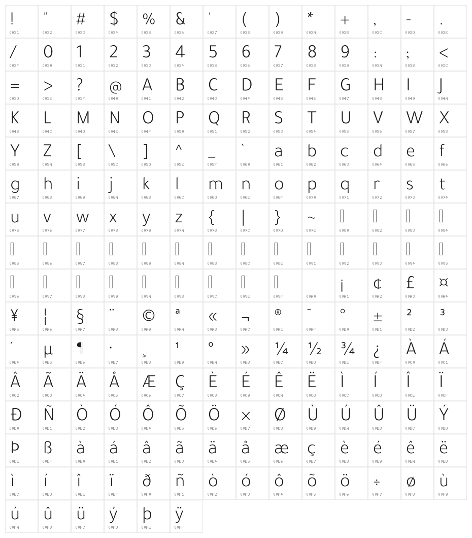 Tajawal Light Character Map