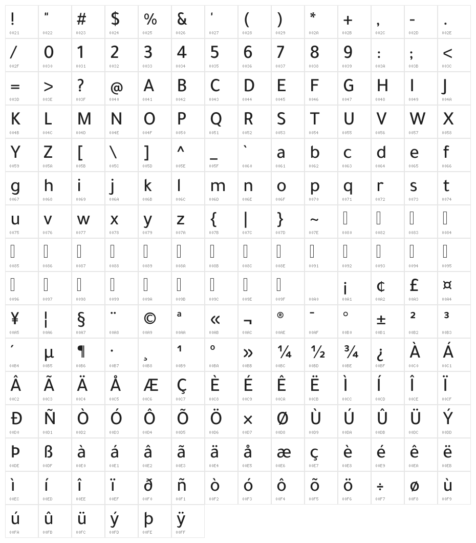 Tajawal-Medium Character Map
