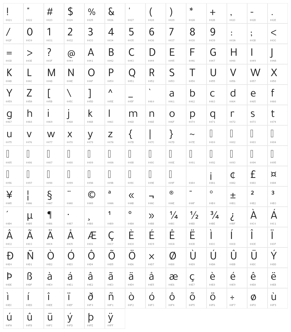 Tajawal Character Map