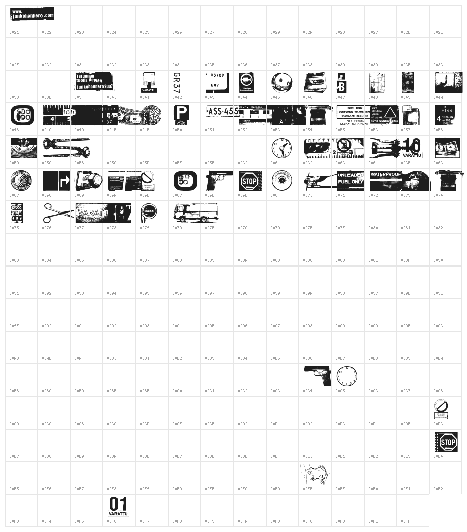 Tajunnan tuolla puolen Character Map
