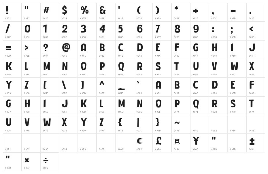 Tak Cubit Character Map