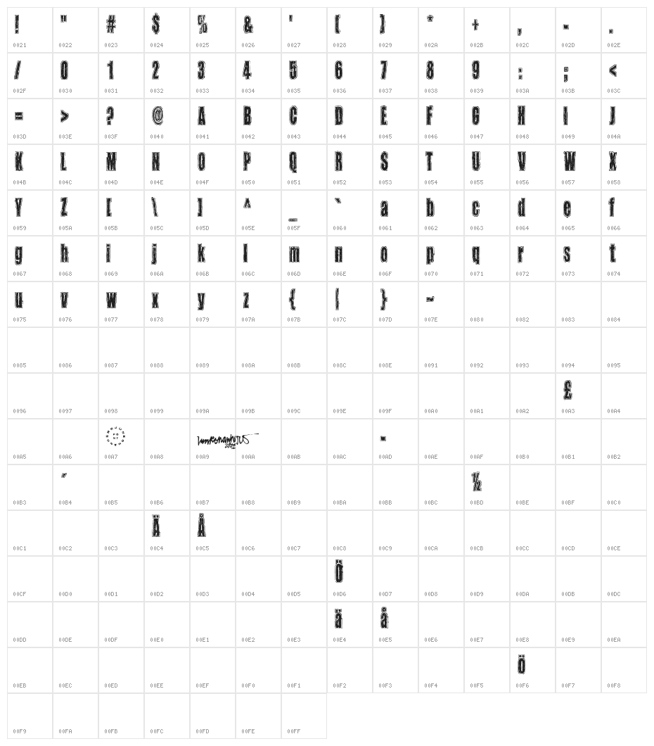 Takapiru Character Map
