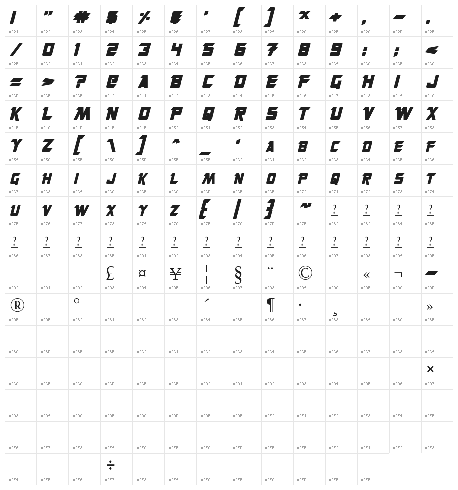 Takara Character Map